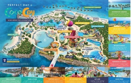 Map Of Coco Cay